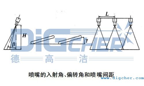 ǦƫD(zhun)ǦԼgL